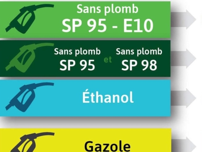 Accompagnement personnalisé